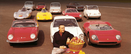 Voiture Abarth : Marques automobiles du Groupe NEUBAUER