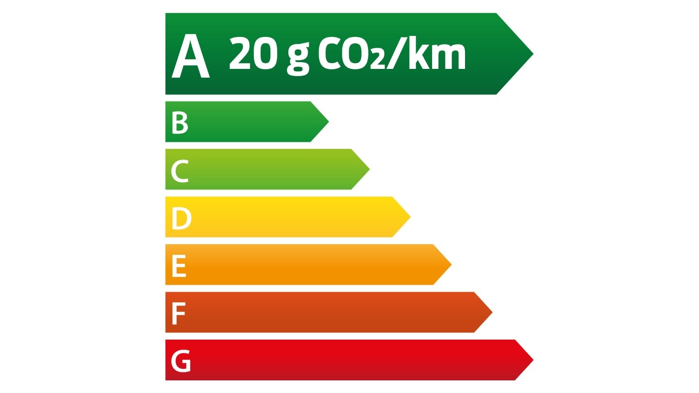 Kuga ST-Line X 2.5 Duratec 243ch Hybride Rechargeable PHEV - PROFESSIONS LIBÉRALES - Étiquette énergie - NEUBAUER